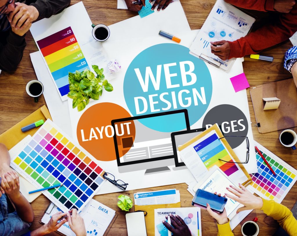 ROI Based Web Design